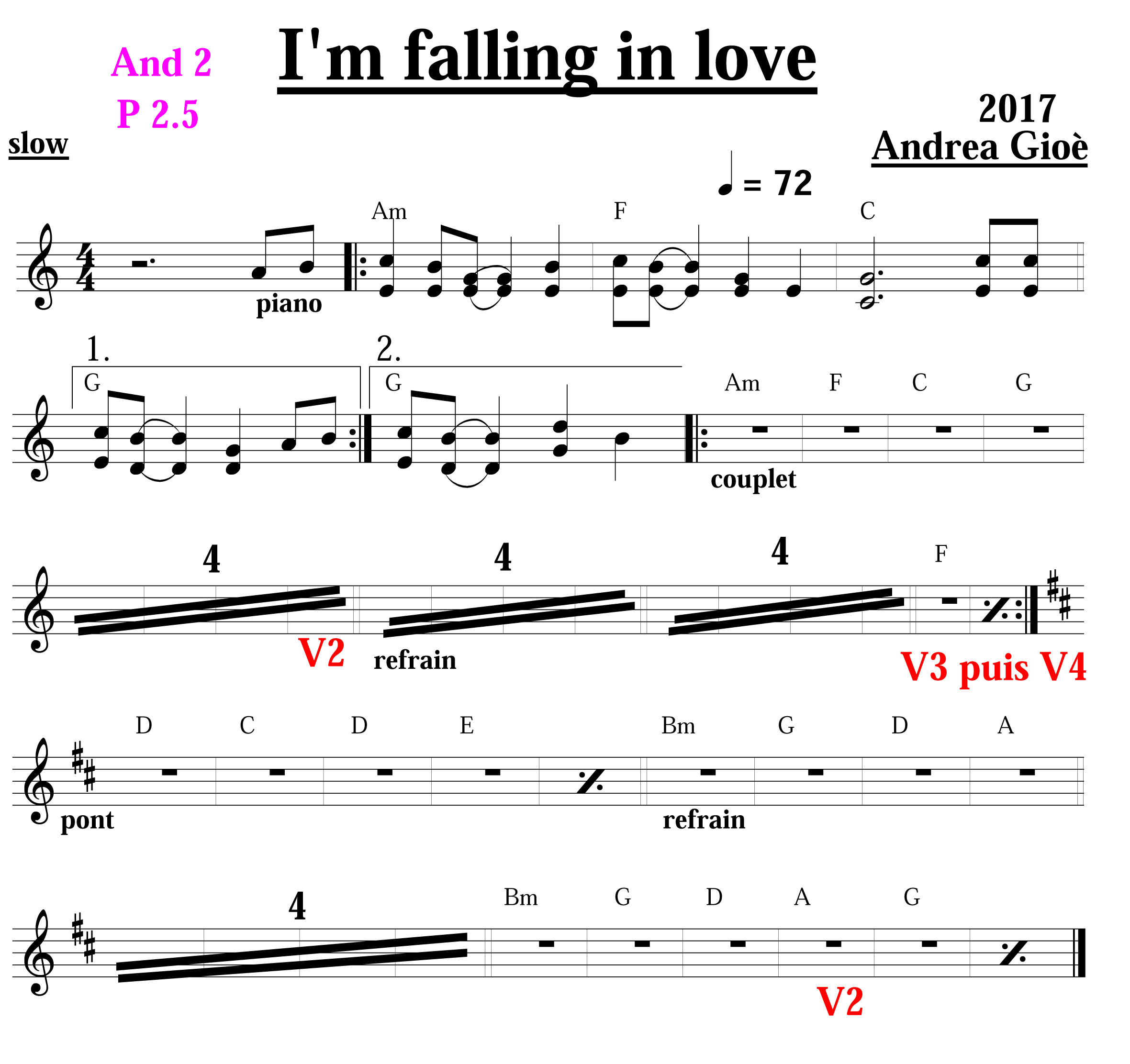 #fallinginlove